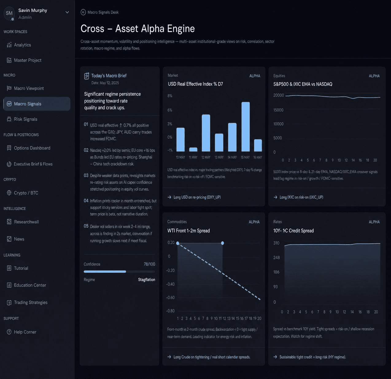 Cross Asset Alpha Engine Dashboard